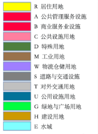 图例